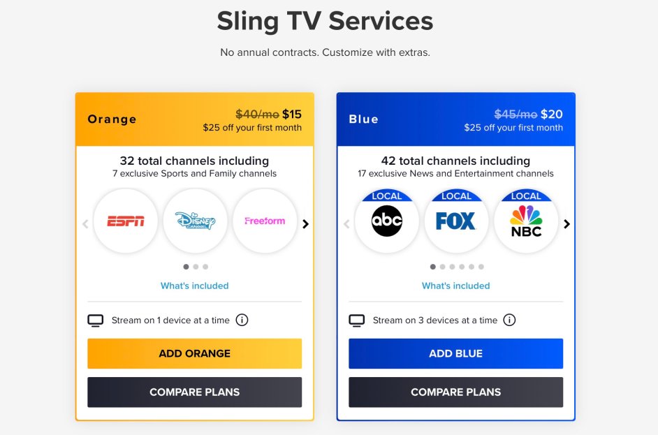 2024 WNBA Season Tip-Off: How to Watch Exclusively on Sling TV